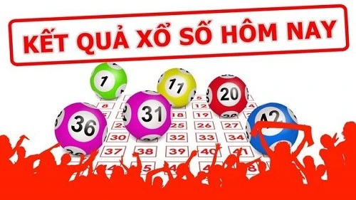 Khám Phá Thế Giới Xổ Số với 777win