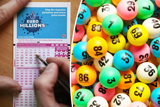 Khám Phá Thế Giới Xổ Số Miền Bắc với 77win